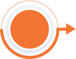 Positive ROI