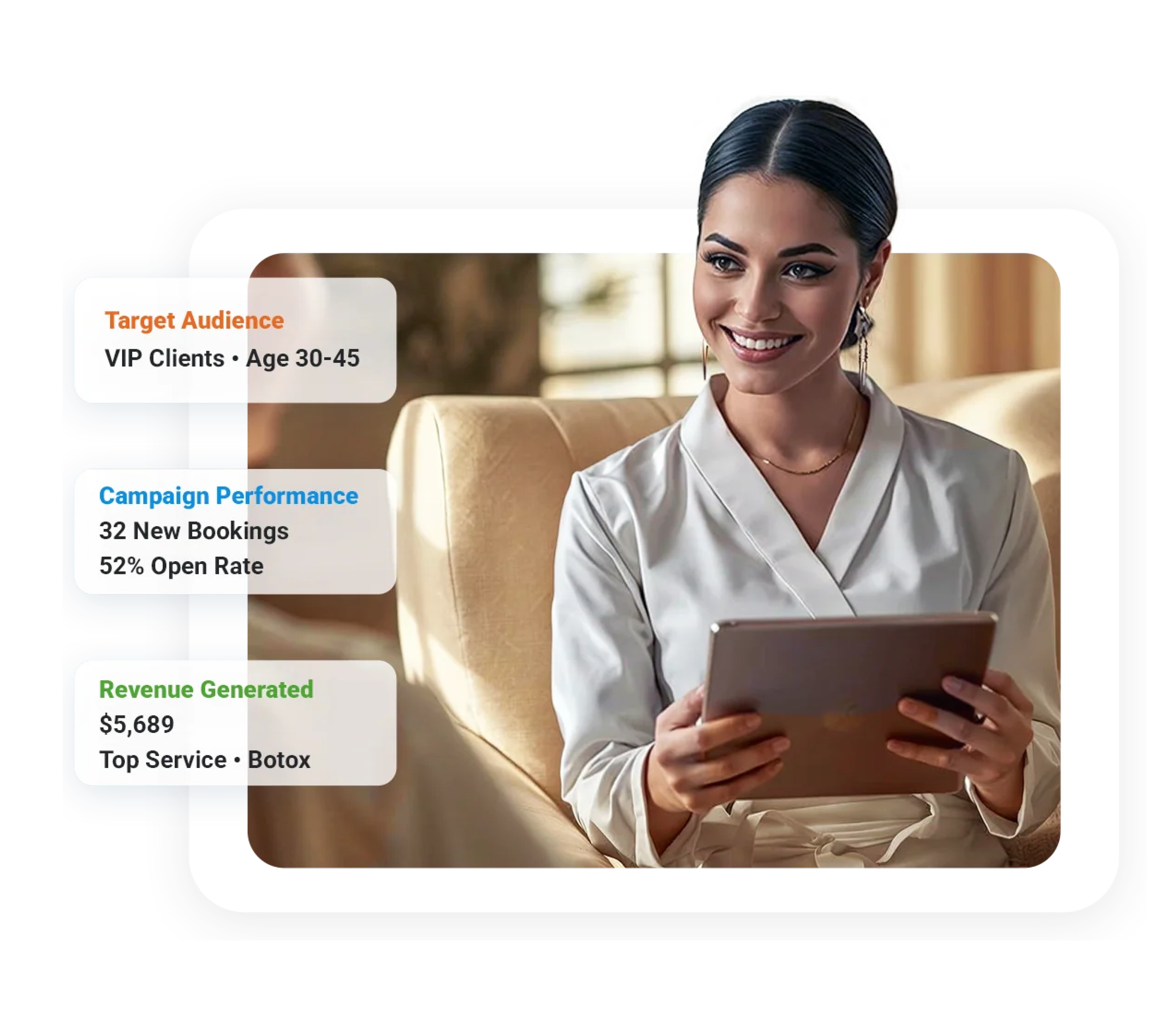 Campaign results and revenue data tracked in medspa software