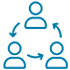 High-Intent Referrals