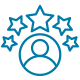 Award-Winning Support & Client Management